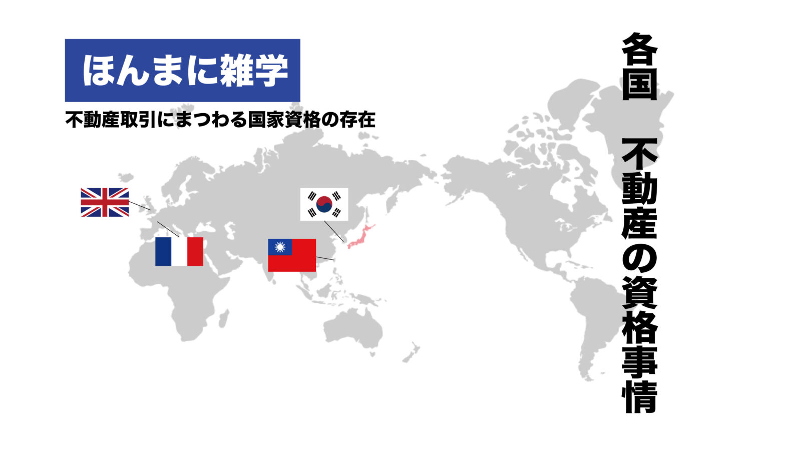 各国の不動産事情