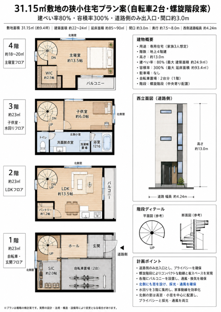 AIによる狭小土地に一戸建てプラン