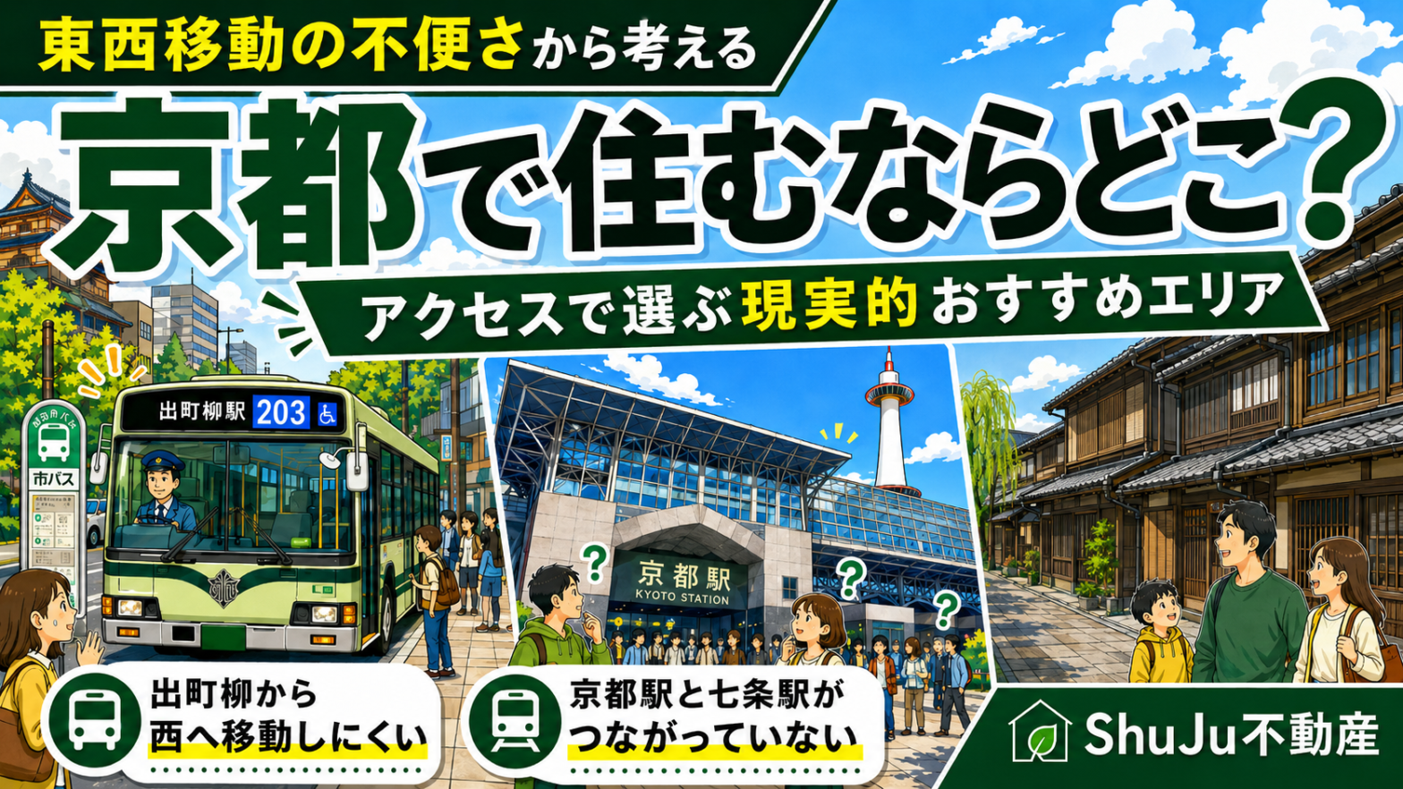 京都市における東西移動