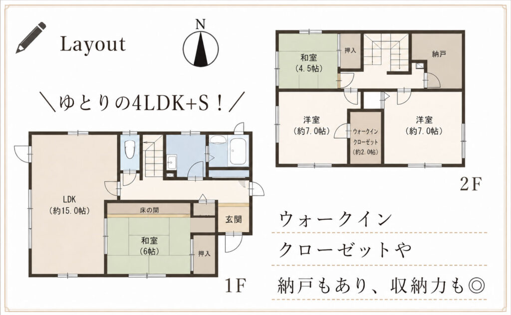 京極学区ー高級中戸建て