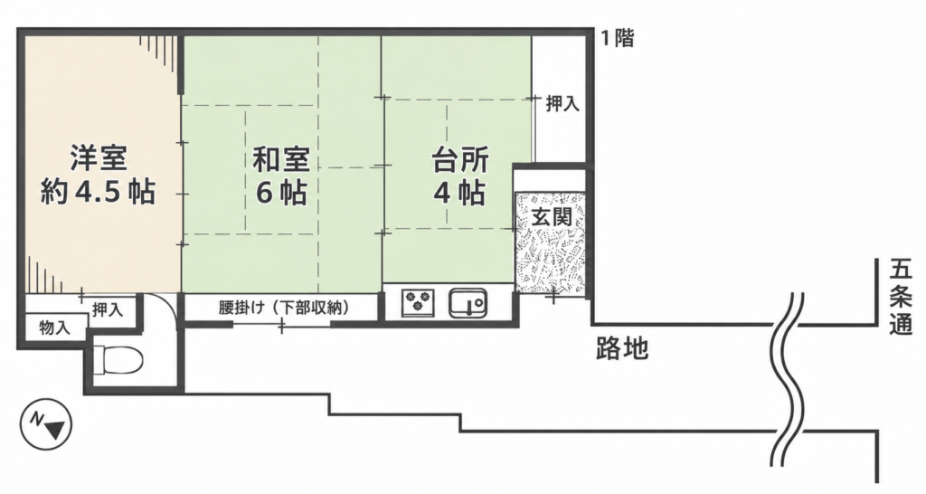 清水五条駅歩約5分・路地奥の隠れ家
